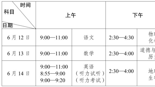 律师称阿尔维斯银行账户余额负1.7万镑，另有4.3万镑被依法冻结