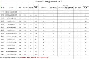 ?有点没品！埃文-特纳嘲讽猛龙主帅：有口音就让助教接受采访