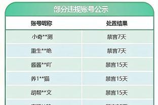 日媒：澳大利亚传奇科威尔成为横滨水手主帅头号候选人